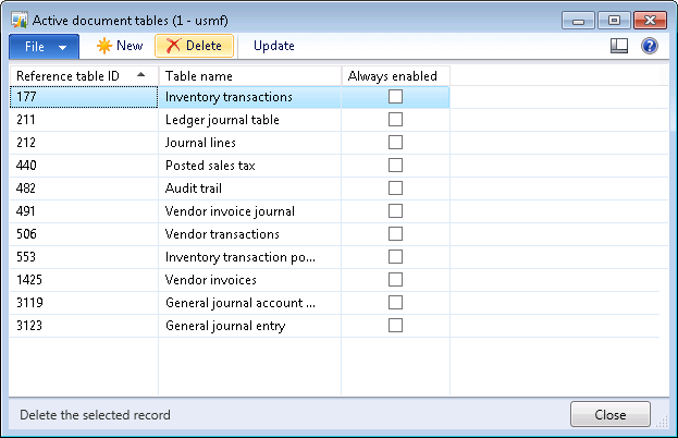 Active document tables