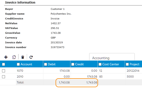 Standard debit/credit balancing