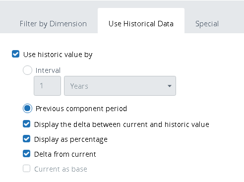 Data wizard