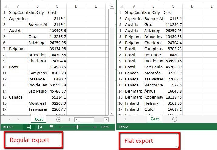 Export