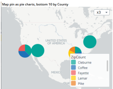 Legends in maps