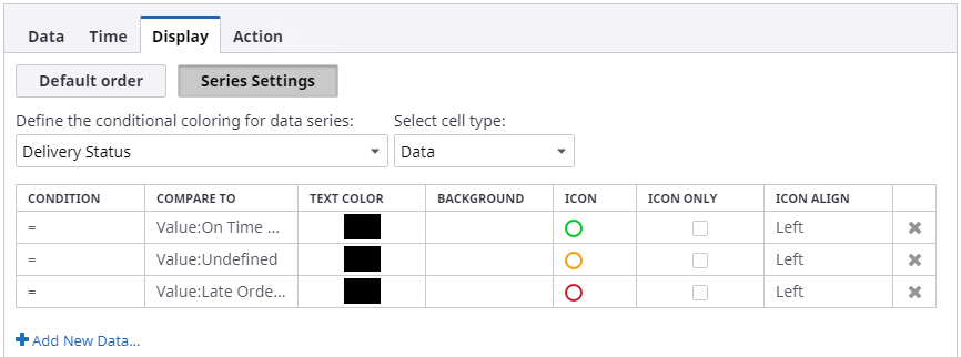 Conditional coloring