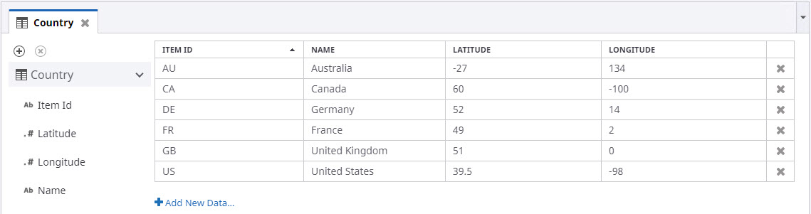 Create a map component
