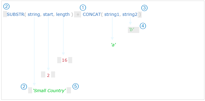 Cursor Insight Manage the cursor