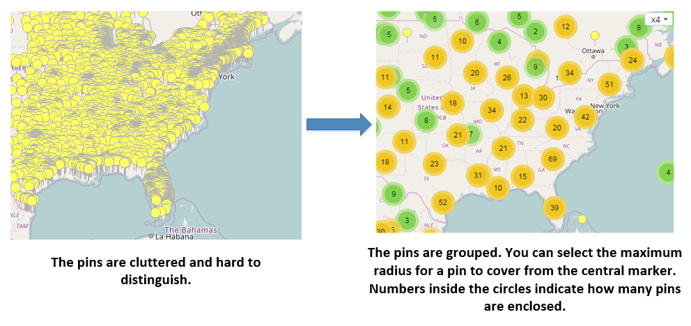 Group pins