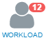 User workload