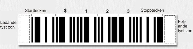 Exempel på Codabar-streckkod Exempel på Codabar-streckkod