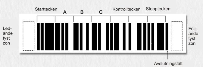 Exempel på Code 93 streckkod Exempel på Code 93 streckkod