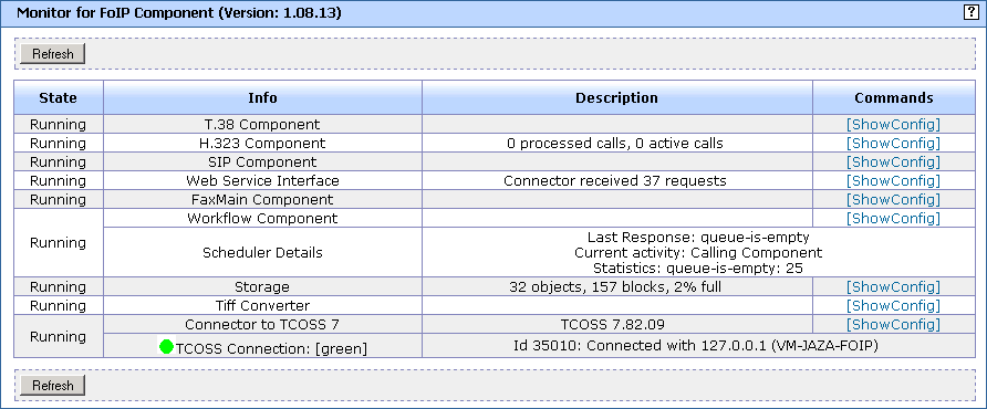 monitor for foip component window