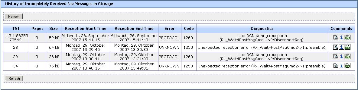 history of incompletely received fax messages in storage window history of incompletely received fax messages in storage window