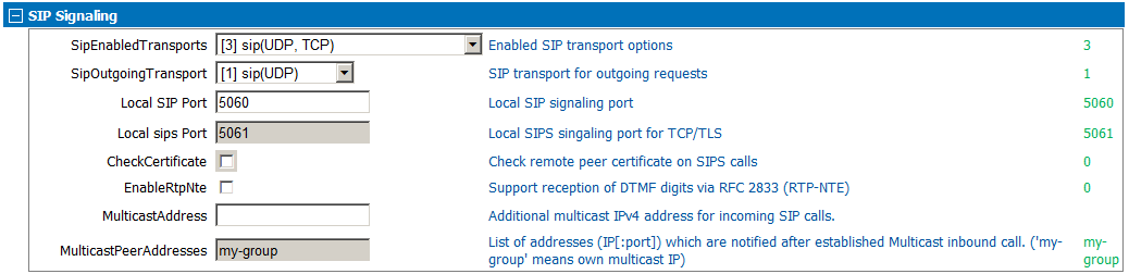 SIP signaling tab SIP signaling tab