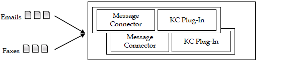 Image of load-balancing deployment scenario