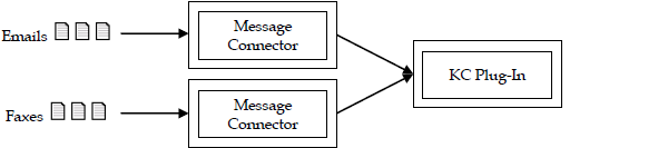 Image of load-balancing deployment scenario