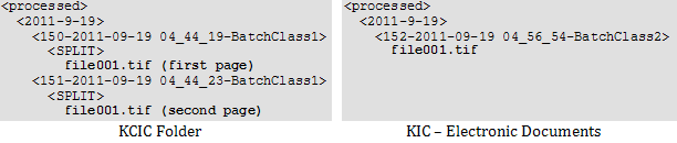 archiving differences between old and new connector