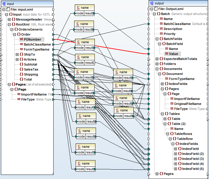 sample MapForce mapping
