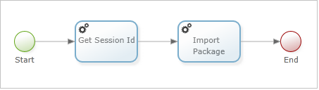 DllProcessMap.png