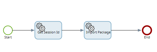 DllProcessMap.png