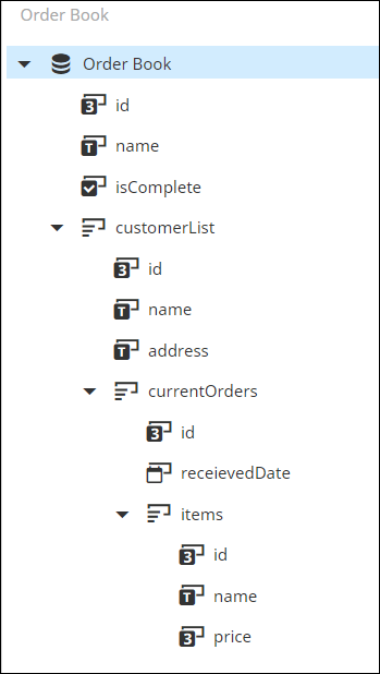 Example: Data model for accessing repeating data Example: Data model for accessing repeating data