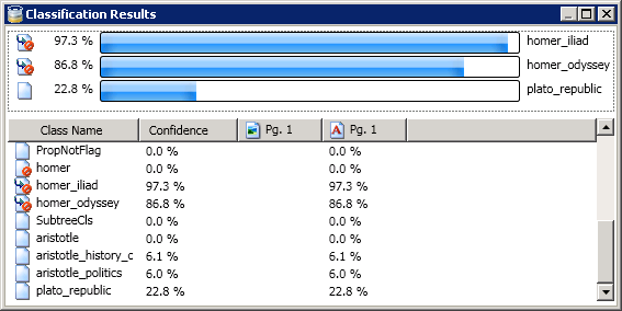 An image that shows the classification results when the hierarchical propagated not flag rule is applied.