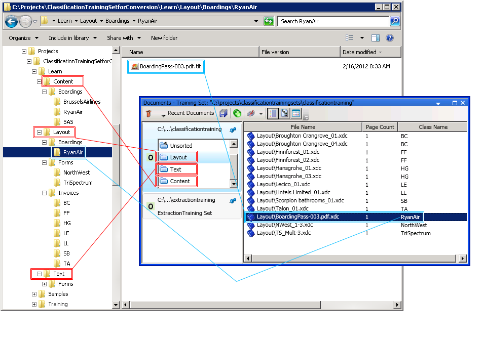 An image showing the old training set hierarchy and the new document set and document subset structure