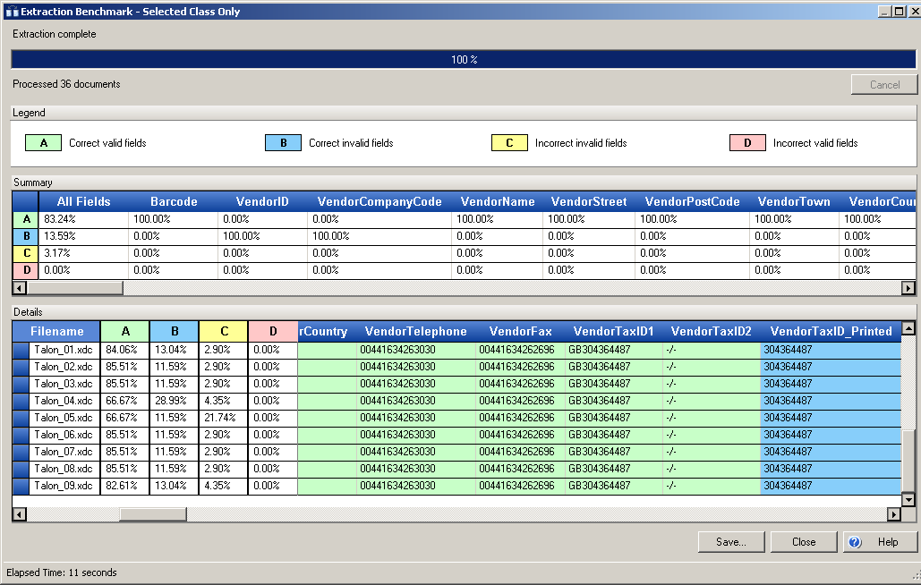 An image that shows the result of the extraction benchmark.