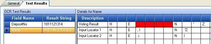 An image that shows test results for the OCR Voting Evaluator.