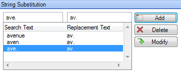 An image that shows an example of string substitution.