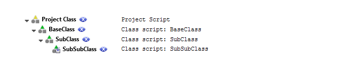 An image that shows the available script sheets
