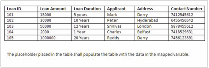 Image displaying a populated table.