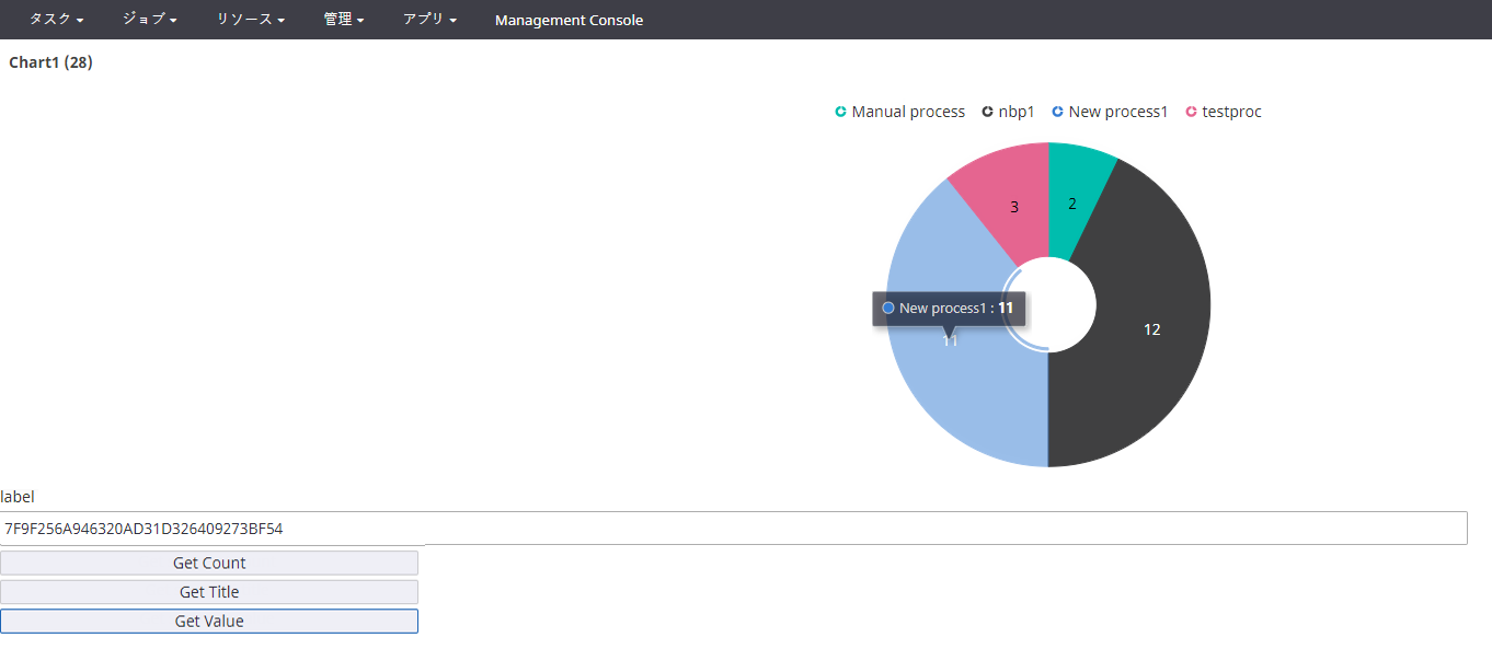 アクティブ アクティブ