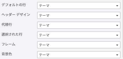 スタイル フォーム - テーブル プロパティ スタイル フォーム - テーブル プロパティ
