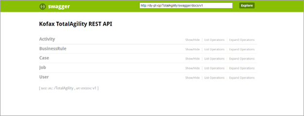 Restful サービスの Swagger ドキュメント