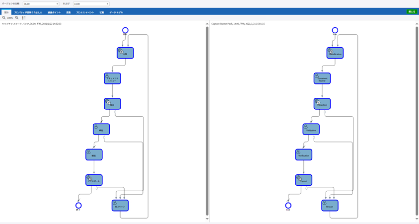 バージョンの比較