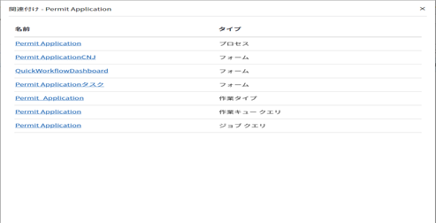 ソリューションの関連付け