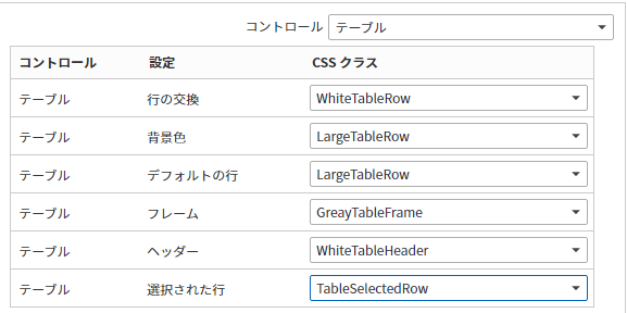 スタイル フォーム - テーブル クラス