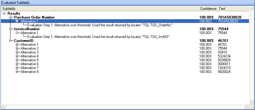 An image that shows some sample test results. An image that shows some sample test results.