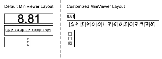 An image that shows the difference between the default MiniViewer layout and a customized MiniViewer layout An image that shows the difference between the default MiniViewer layout and a customized MiniViewer layout