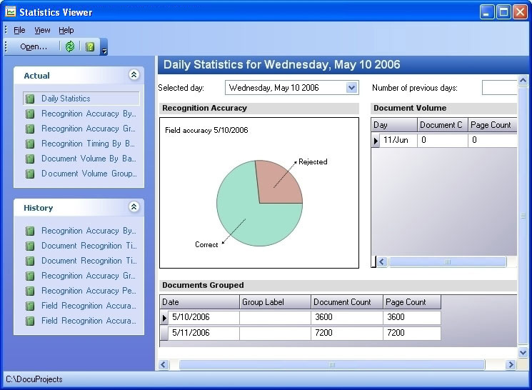 An image showing an example of the Statistics Viewer initial view