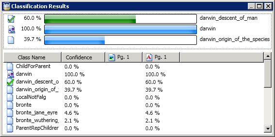 An image that shows the classification results for a child that wins over a parent. An image that shows the classification results for a child that wins over a parent.