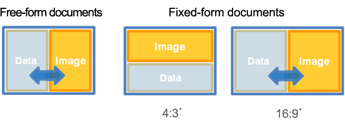 An image showing the ideal position of the image within the validation form, depending on the document type. An image showing the ideal position of the image within the validation form, depending on the document type.