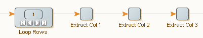 Extracting content from an HTML table example