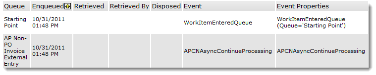 excerpt from work item history