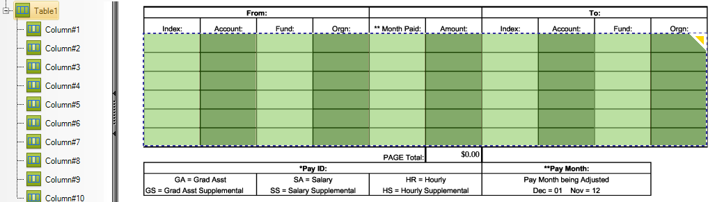 Root table selected in FTE treeview and on page image view