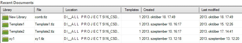 Table of recent documents