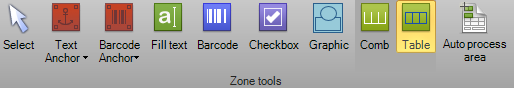 Table zone tool