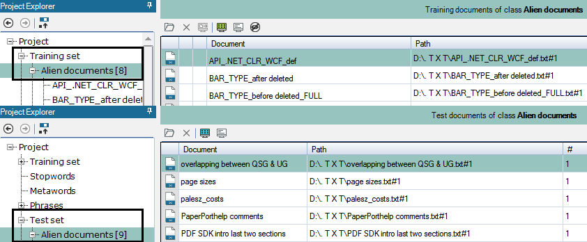 Alien documents in test set and training set Alien documents in test set and training set