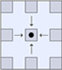 Diagram over overlapningsplacering