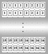 ステップアンドリピートの図