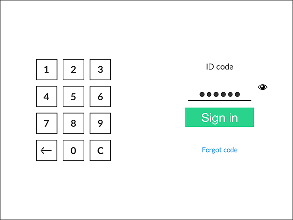 ID code touchscreen