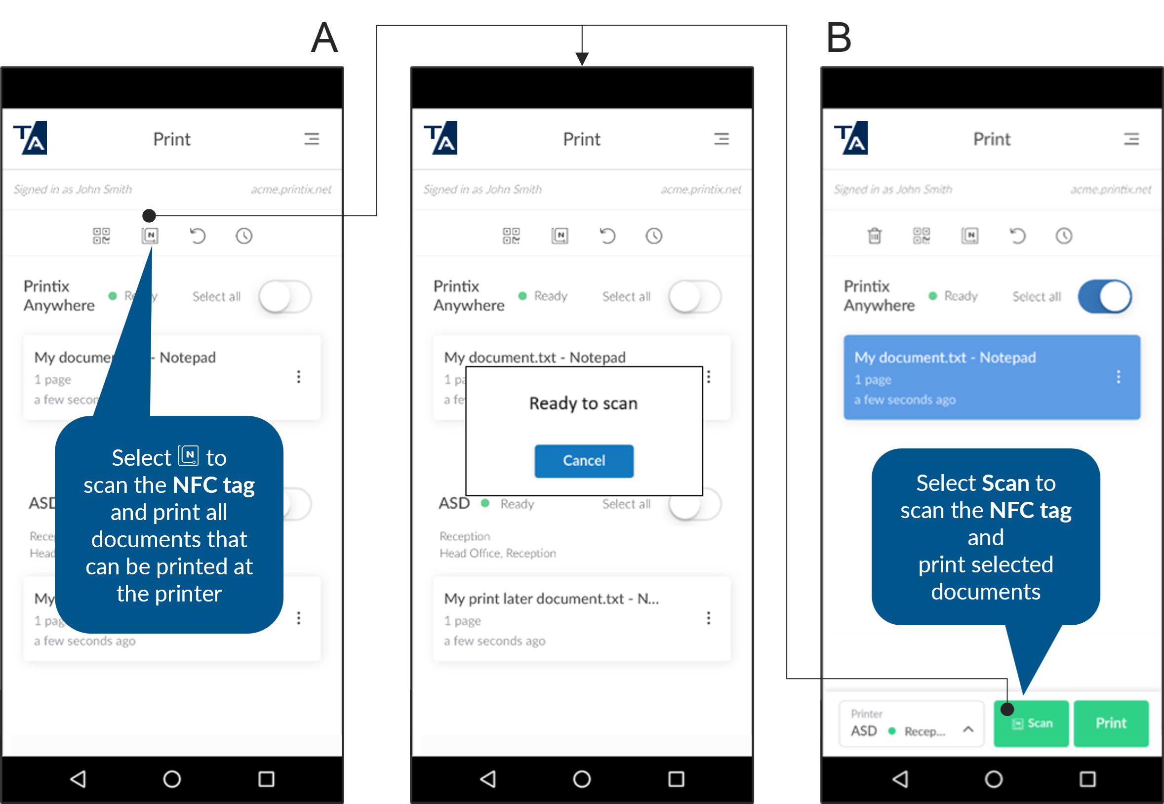 Diagram about releasing with NFC tag